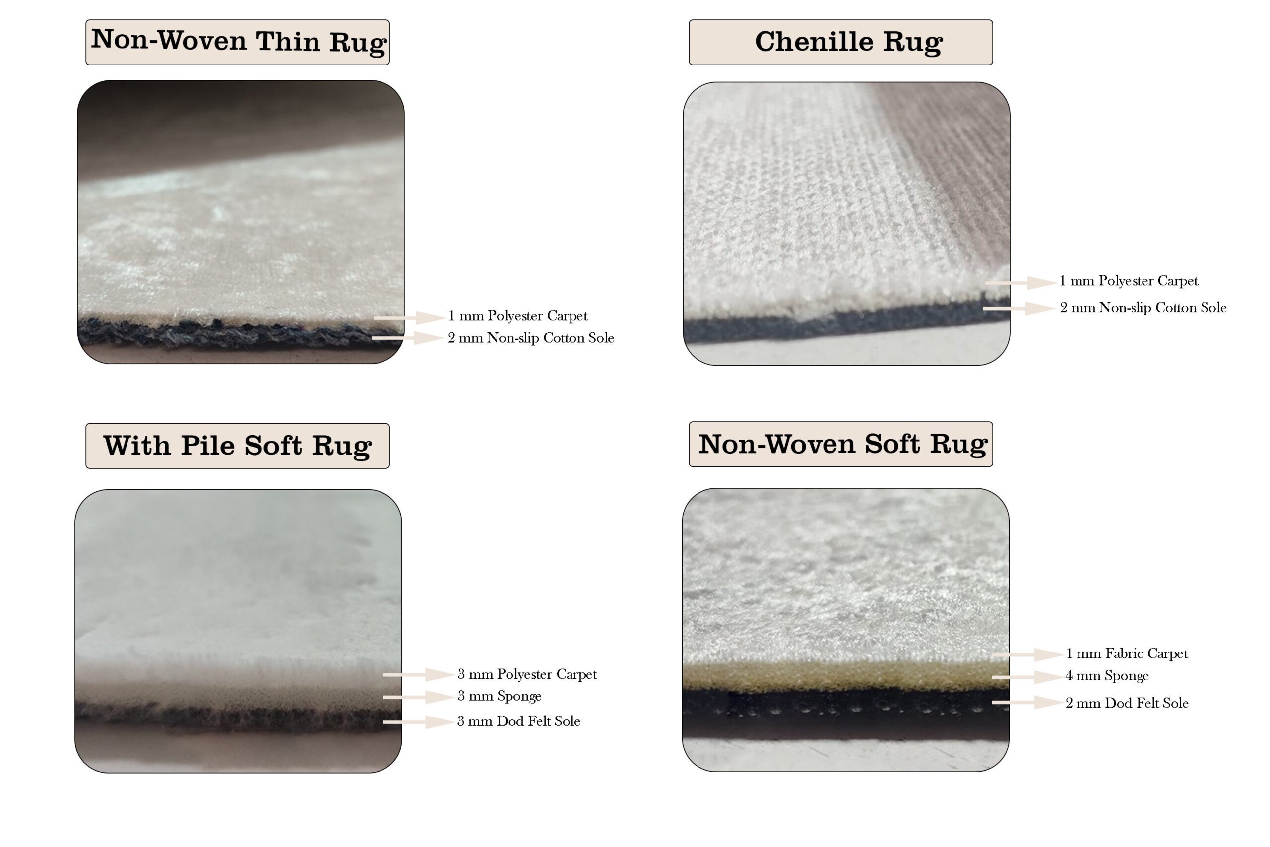 Golden Rug, Navy Blue Rug, Geometric Rug Modern Rug - Image 3