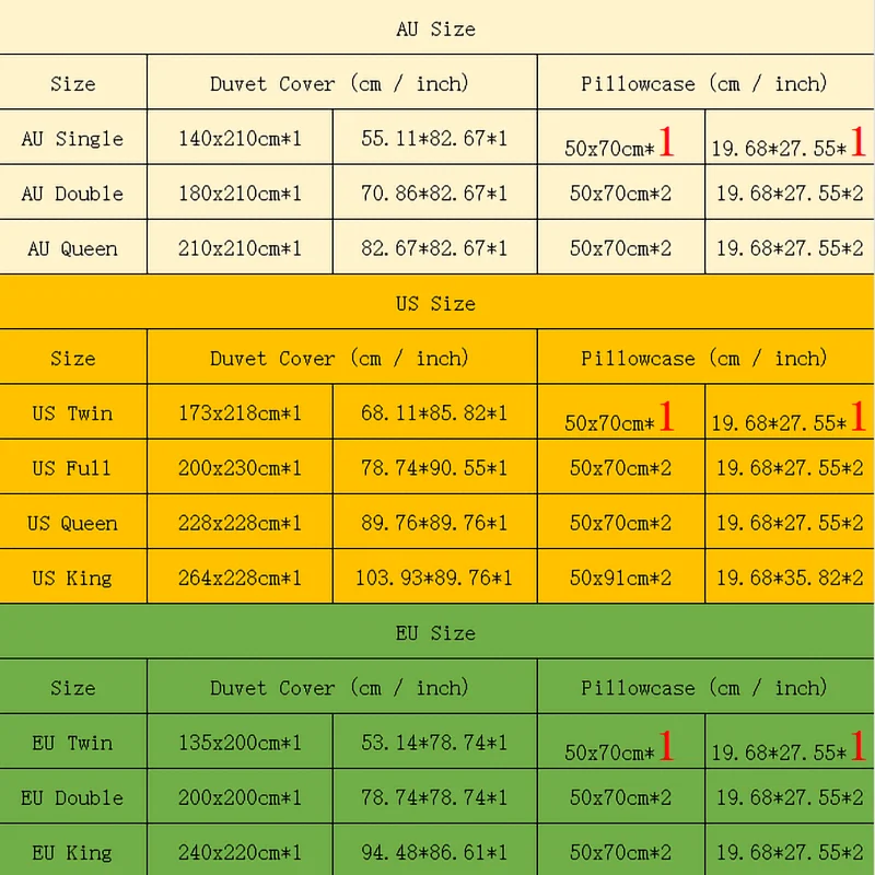 Cartoon Little Bear HD Print Bedding Set - Image 2